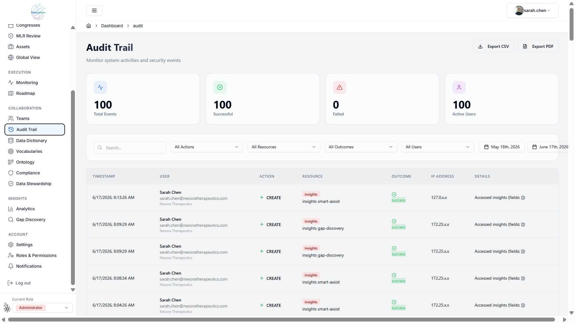 EvidenceSync Audit Trail view showing event totals, success and failure metrics, filters, and a detailed log of user actions with outcomes and IP addresses